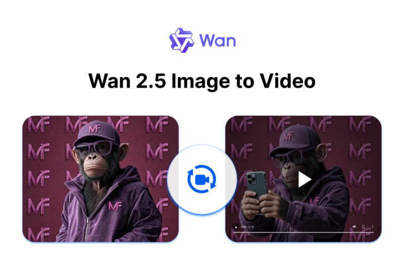 Wan 2.5 Image to Video