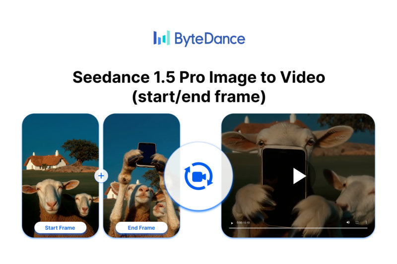 Seedance 1.5 Pro First Frame, Last Frame