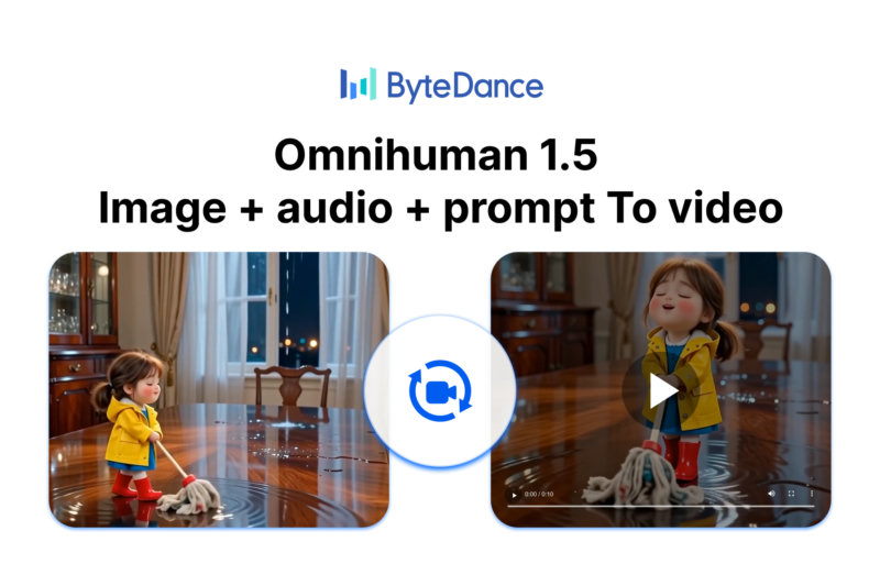 Omnihuman 1.5