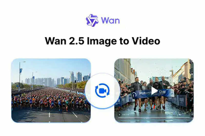 Wan 2.5 Image to Video