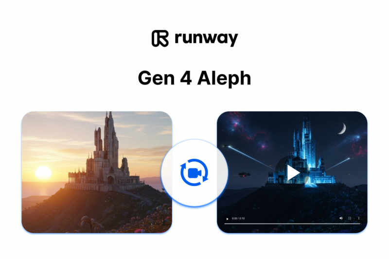 Gen4 Aleph (Video Edit)