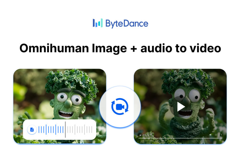 Omnihuman Image + Audio to Video