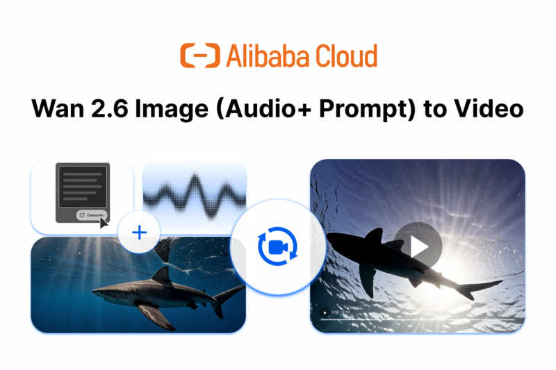 Wan2.6 Image To Video 