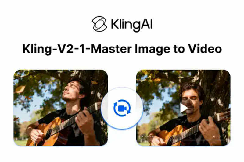 Kling V2.1 Master Image To Video