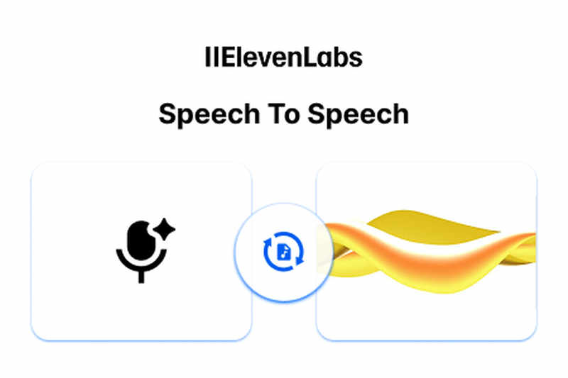 Elevenlabs Voice Changer