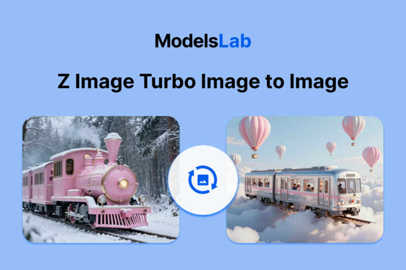 Z Image Turbo Image To Image