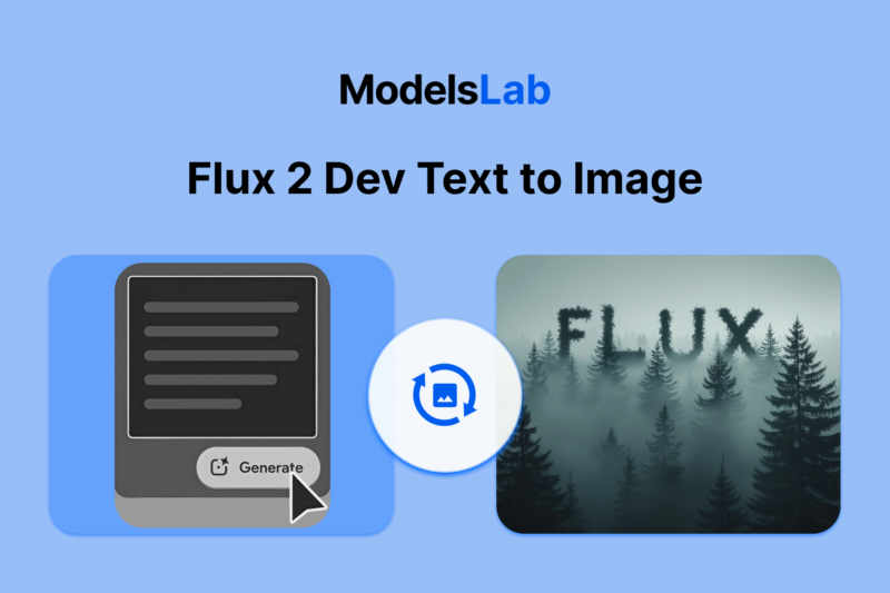 Flux.2 Dev Text to Image 