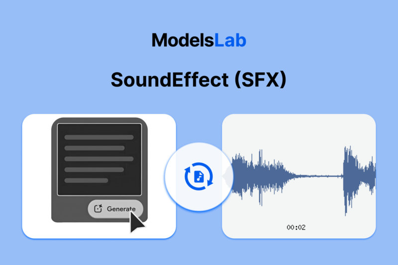 SoundEffect(SFX)