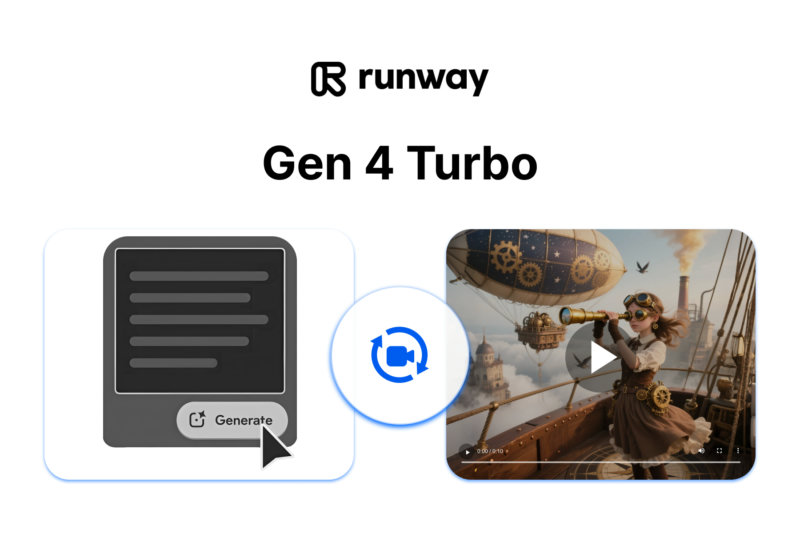 Runway/Gen4Turbo