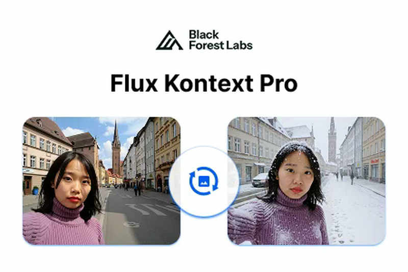 Flux Kontext Pro