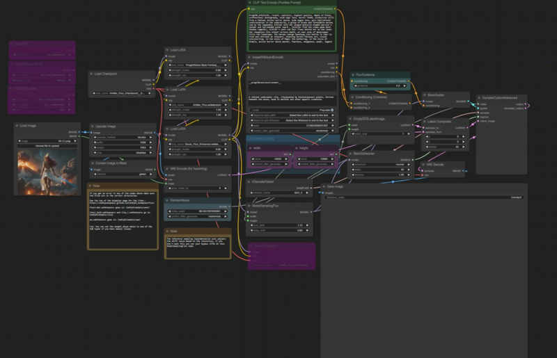 The Arbiter - Flux v2