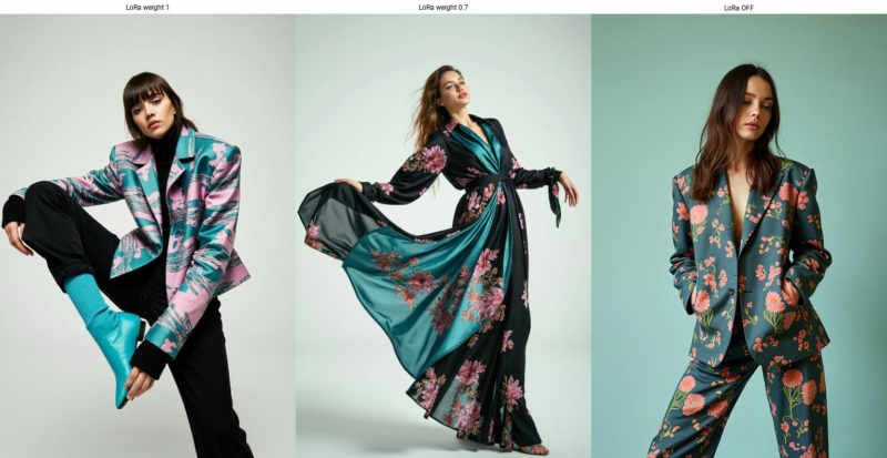 Dynamic Pose Fashion - FLUX