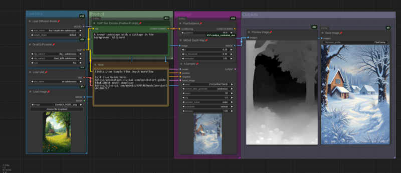 Flux Tools - Depth LoRA - Workflow