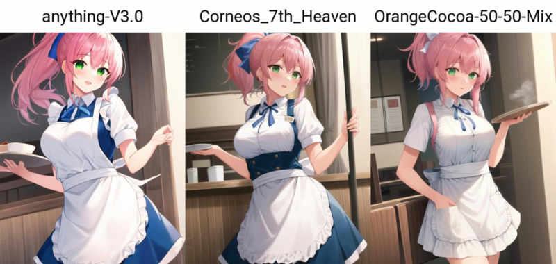 Corneo's 7th Heaven Mix - v2