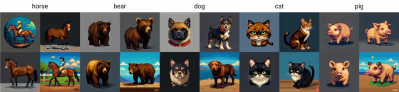 2D Pixel Toolkit (2D像素工具包) - Animal