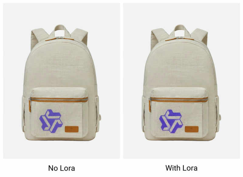Flux Product Design v3.0 IC_CONSIS - In Context Lora - v3.0