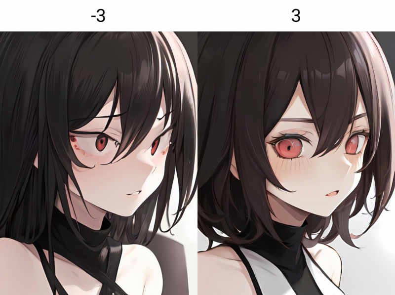 iris size control2 - SD1.5_v1.0