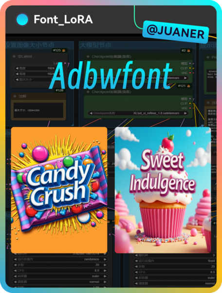 Font Design Advertising Style 3D Font FLUX - v1.0