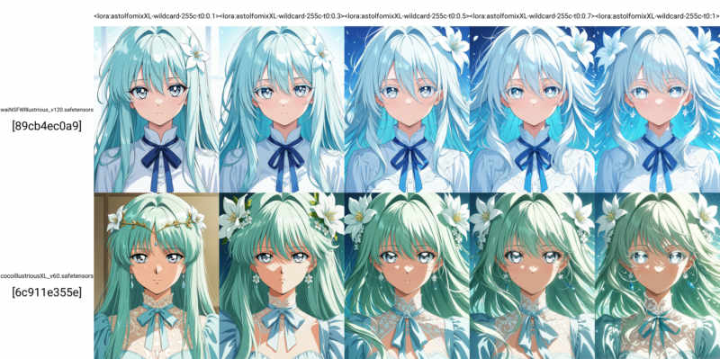 astolfomixXL-wildcard-t0 - 255c-v1.0