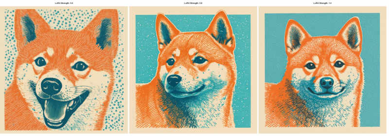 Ink & Grain: The Ultimate Risograph Style (SDXL) - v1.0