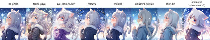 R-Anime-3mil-Testmodel - v1.0