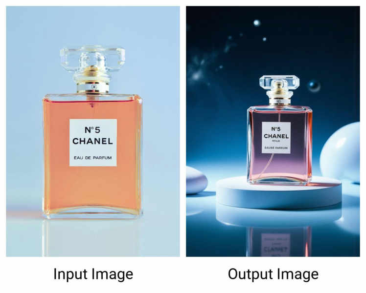 Flux Product Design v3.0 IC_CONSIS - In Context Lora - v1.0