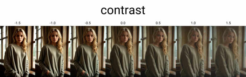 (SDXL Color Tweaker / Slider) Color Temperature, Saturation, Brightness, Contrast | (SDXL ) - contra