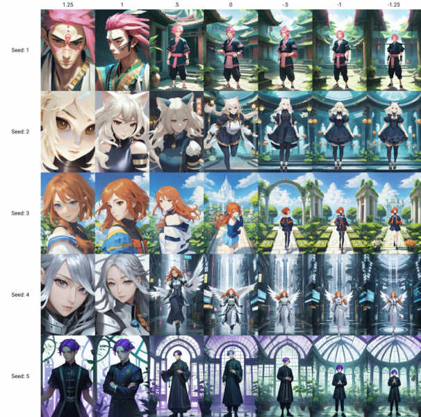 Envy Zoom Slider XL 01 - v1.0