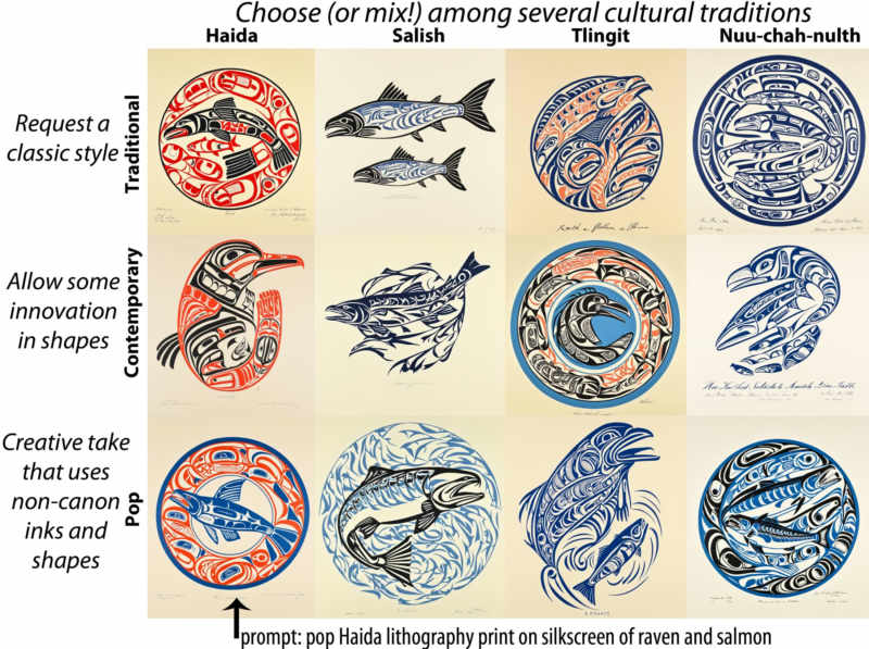 Pacific Northwest Art - SDXLv1.0