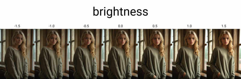 (SDXL Color Tweaker / Slider) Color Temperature, Saturation, Brightness, Contrast | (SDXL ) - bright