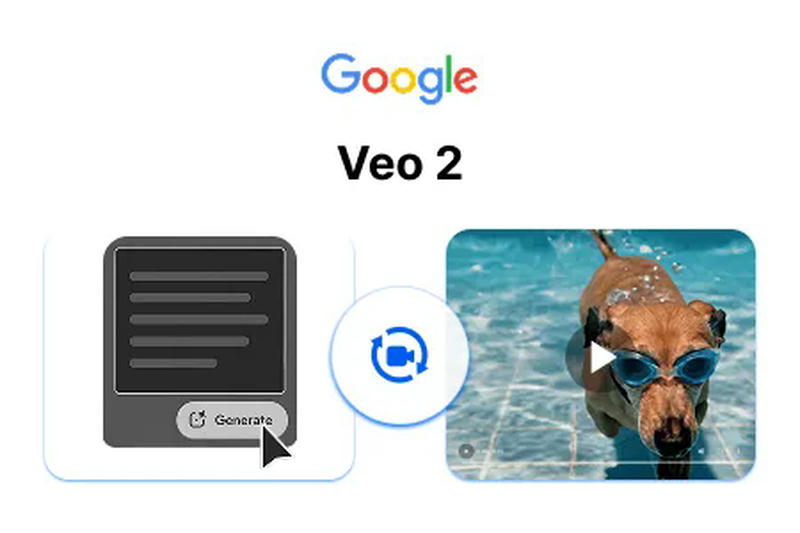 Veo 2